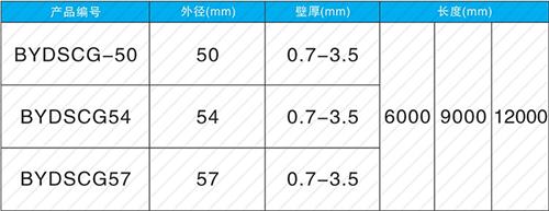武夷山钳压式声测管现货规格尺寸